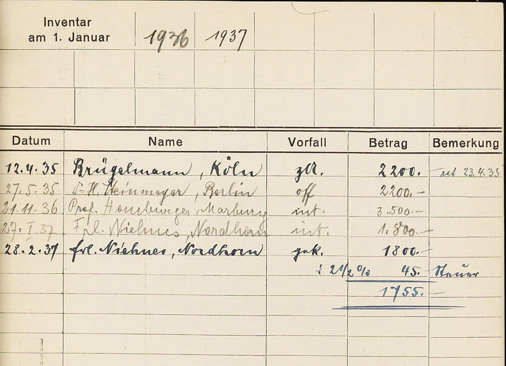 Abb. 6: Karteikarte zum Elfenbeinrelief „Maria mit zwei Engeln“, Rückseite, ZI München/Photothek, Archiv Julius Böhler, Karteisystem München, M_35-0005 (Ausschnitt)