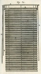 Eine mit Buchstaben beschriftete Zeichnung einer Jalousien.