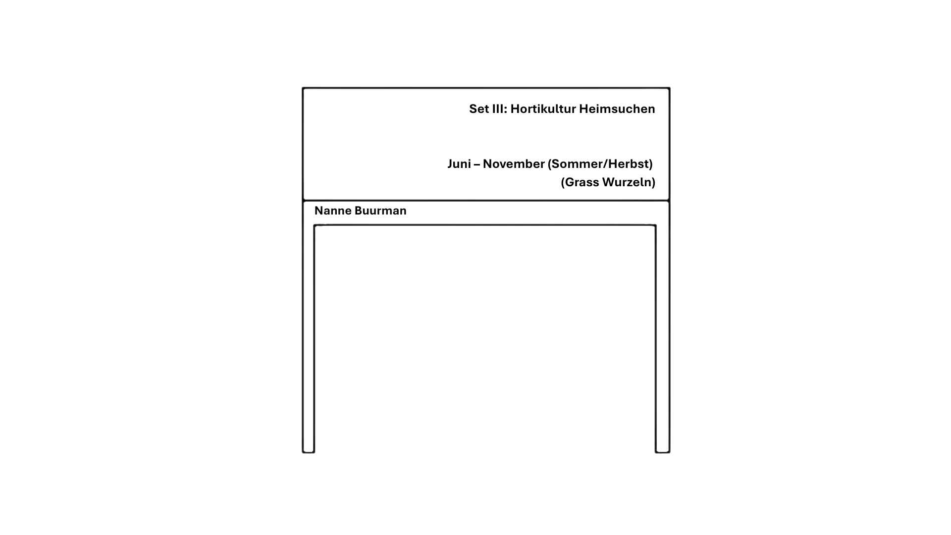 Das Bücherbeet. Künstlerisch-kuratorische Essays zu Kunst und Ökologie